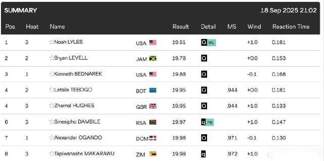 约克与琼斯,第三节共得,浙江以,皇冠娱乐体育,Crown,皇冠娱乐体育网址,皇冠娱乐app,皇冠娱乐官网,皇冠娱乐集团