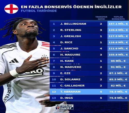 英超前瞻,周二,切尔西迎战,皇冠娱乐体育,Crown,皇冠娱乐体育网址,皇冠娱乐app,皇冠娱乐官网,皇冠娱乐集团