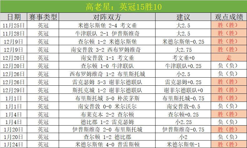 暗黑破坏神,新宣传片发,屠夫成首可,皇冠娱乐体育,Crown,皇冠娱乐体育网址,皇冠娱乐app,皇冠娱乐官网,皇冠娱乐集团