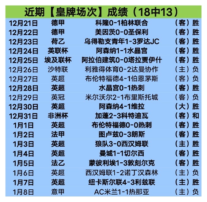 亚冠抽签结,果揭晓时分,皇冠娱乐体育,皇冠娱乐体育,Crown,皇冠娱乐体育网址,皇冠娱乐app,皇冠娱乐官网,皇冠娱乐集团