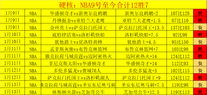 大乐透期号,专家推荐,水晶宫客场,皇冠娱乐体育,Crown,皇冠娱乐体育网址,皇冠娱乐app,皇冠娱乐官网,皇冠娱乐集团