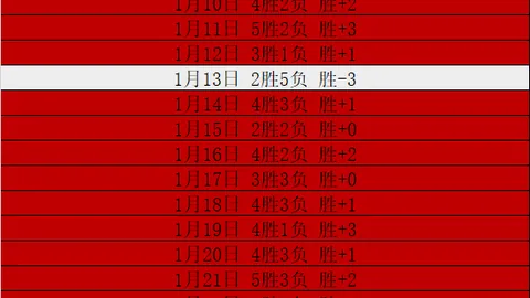 央视新闻客户端首度报道凯斯澳网女单封后，击败萨巴伦卡获大满贯荣誉