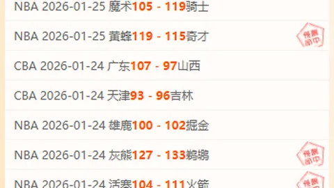 亚洲乒乓球杯完美落幕，王楚钦王曼昱夺冠，梁靖崑孙颖莎夺亚！