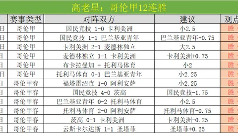 特拉普：拜仁决战关键，完美表现是胜利保证