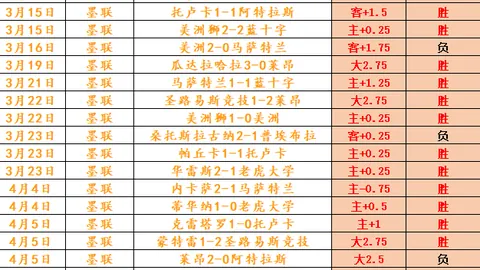 皇冠娱乐体育