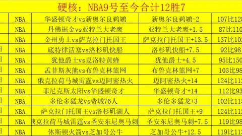 皇冠娱乐体育